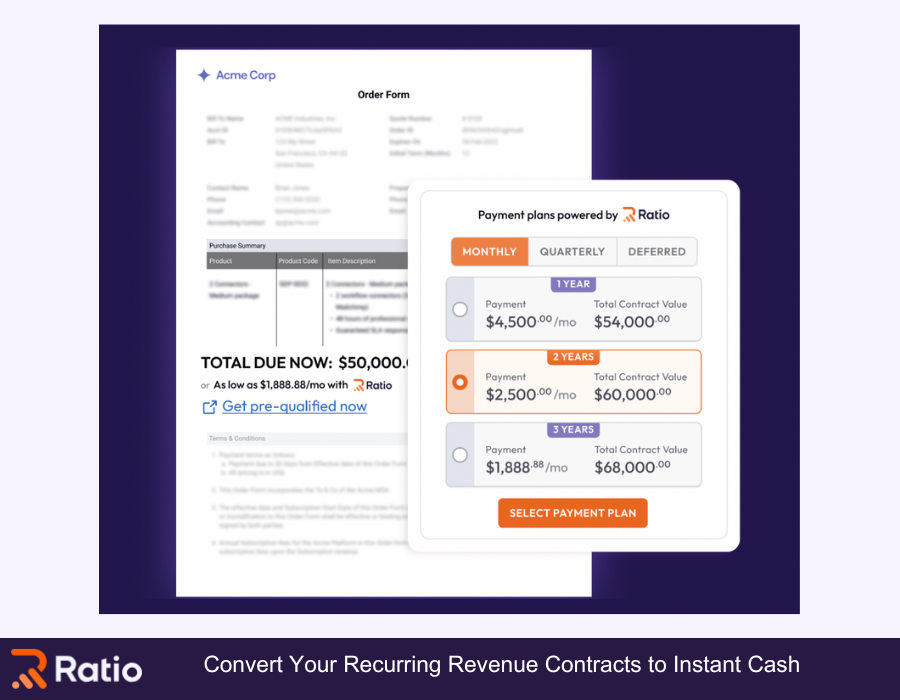 Transform Your SaaS Business with Flexible Financing Options: Exploring B2B BNPL and Non-Dilutive Funding
